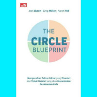 The circle blueprint (BI)